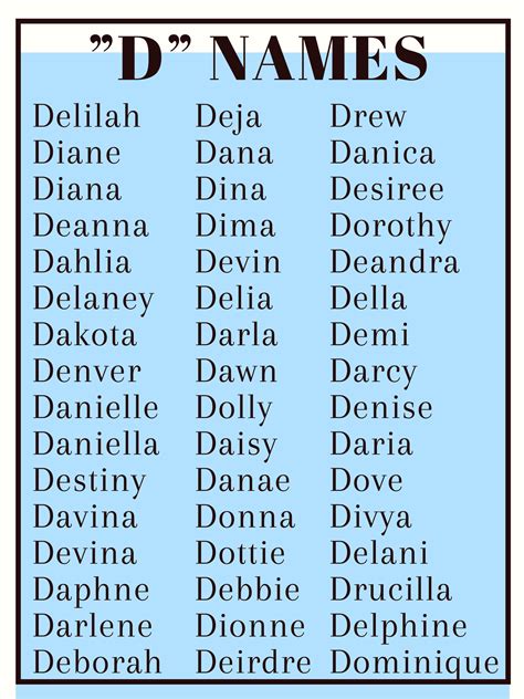 unisex names that start with a d